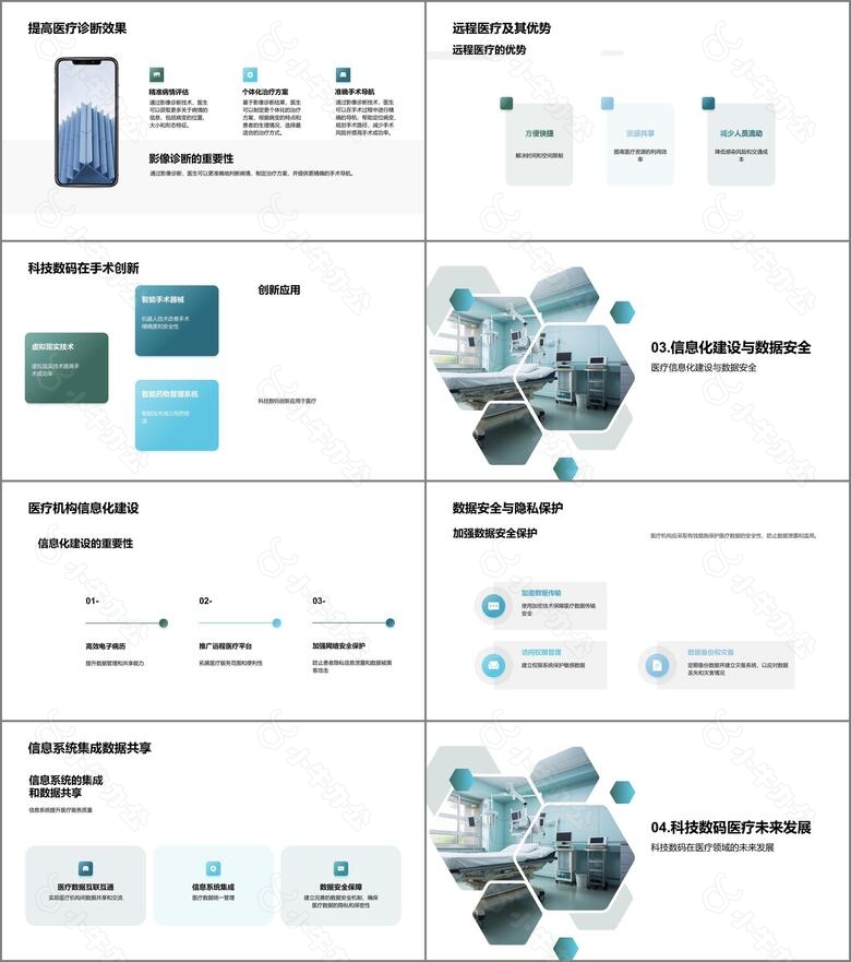 科技数码在医疗领域的应用no.2