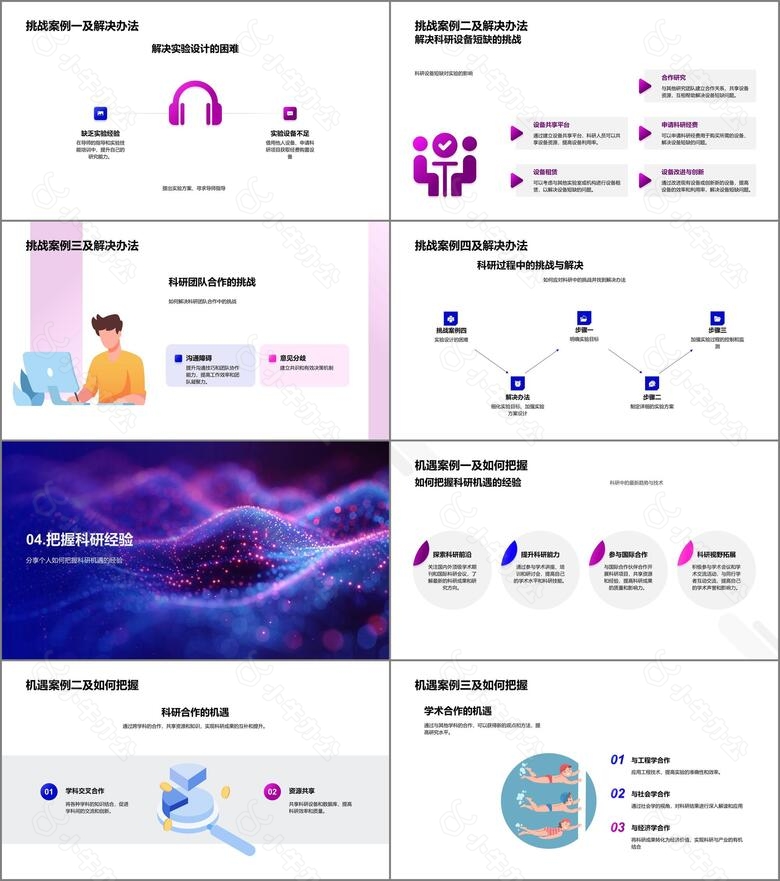 科研攻防策略PPT模板no.3