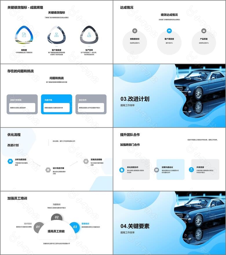 绩效驱动力之路no.2