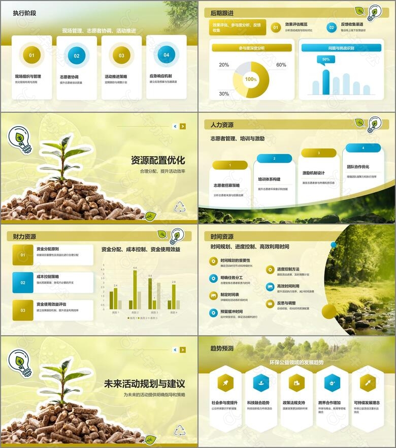 绿色简约风活动复盘分析PPT模板no.2