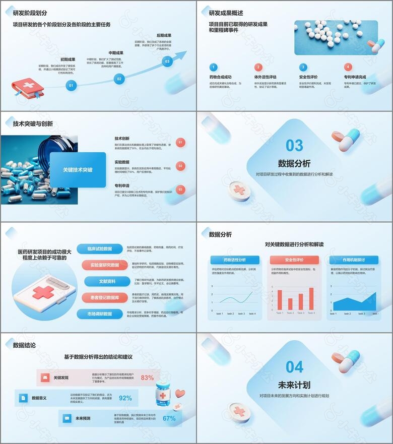 蓝色3D风医药研发项目进展汇报PPT模板no.2