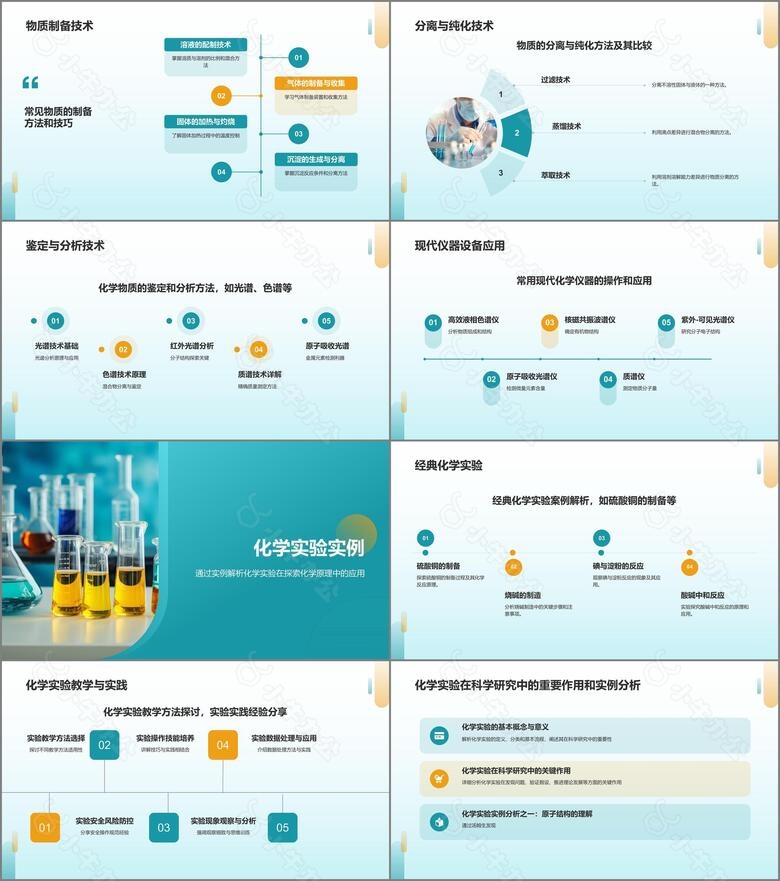 蓝色商务化学实验PPT模板no.2