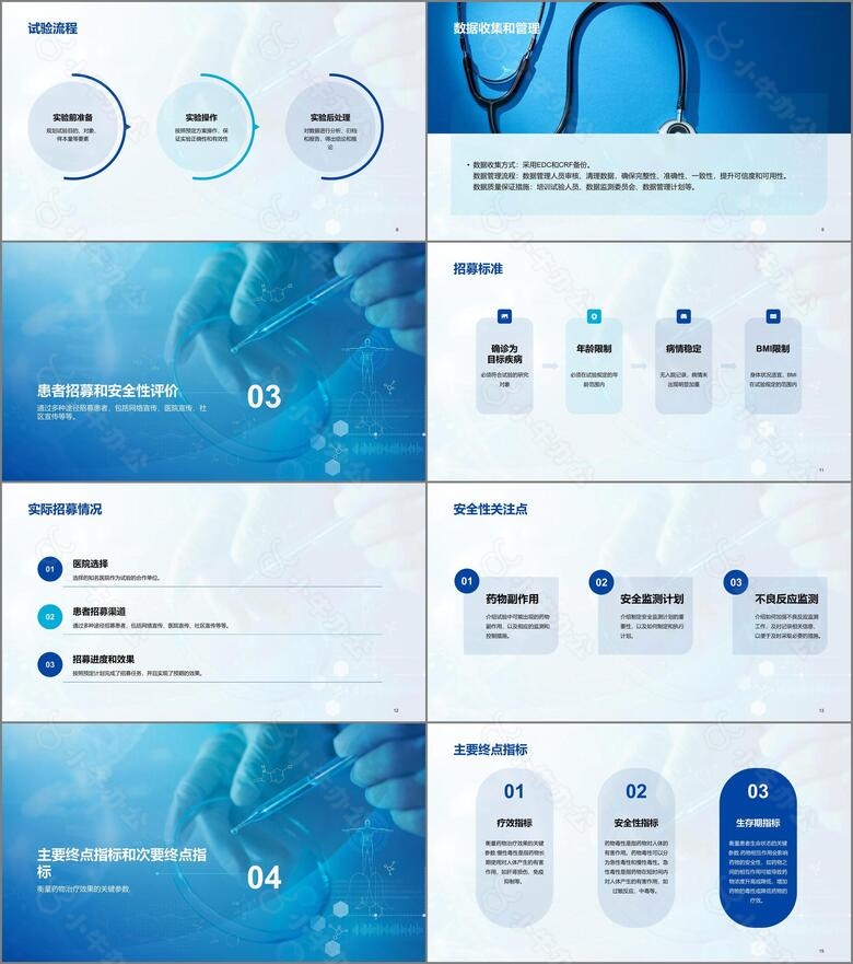 蓝色商务医疗临床试验毕业汇报PPT模板no.2