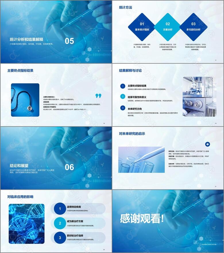 蓝色商务医疗临床试验毕业汇报PPT模板no.3