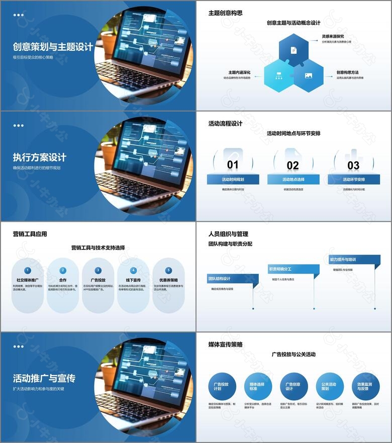 蓝色商务风活动营销策划方案PPT模板no.2