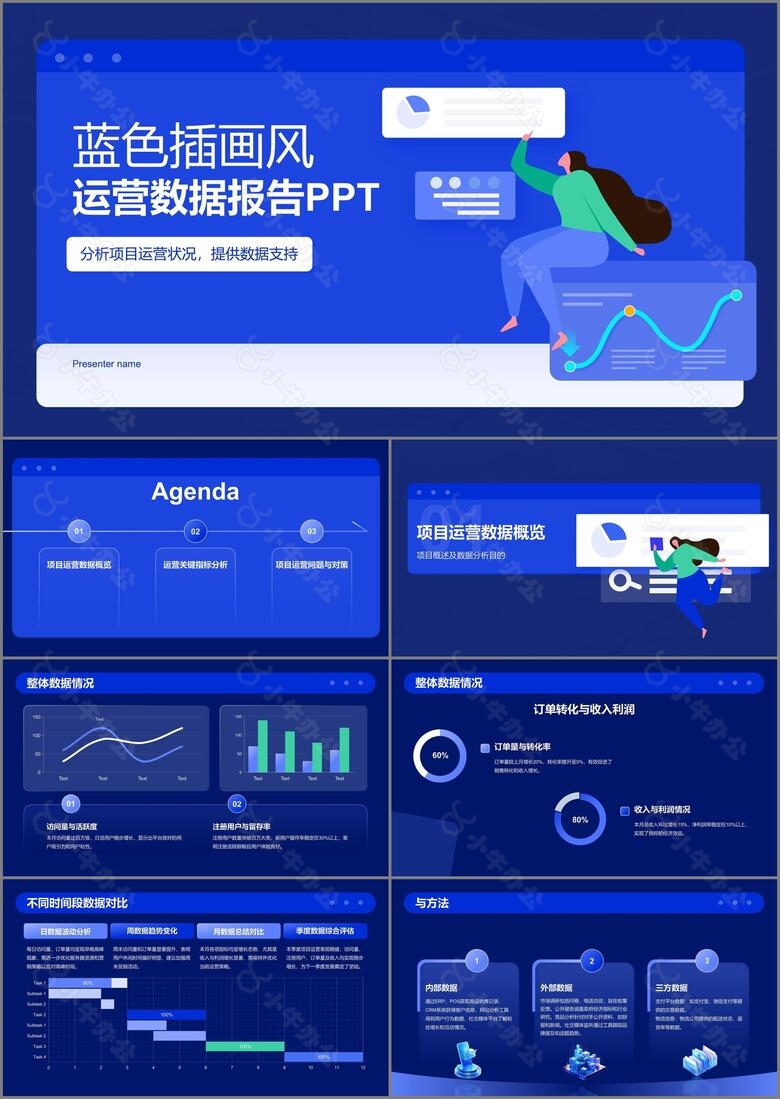 蓝色插画风项目运营数据分析报告PPT模板