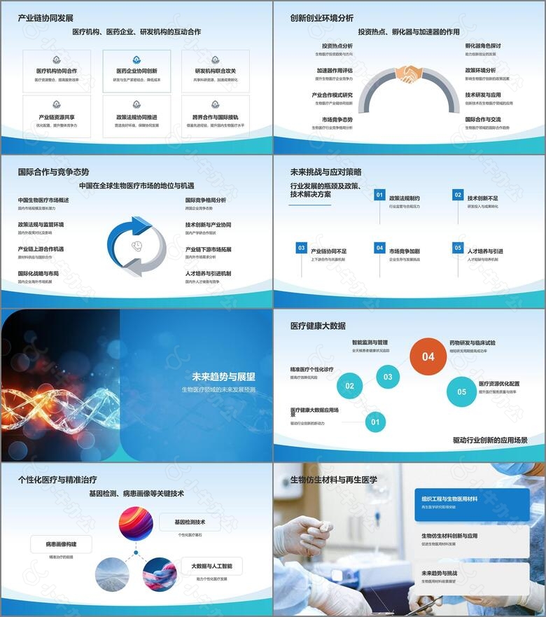 蓝色生物医疗年度总结汇报PPT模板no.3