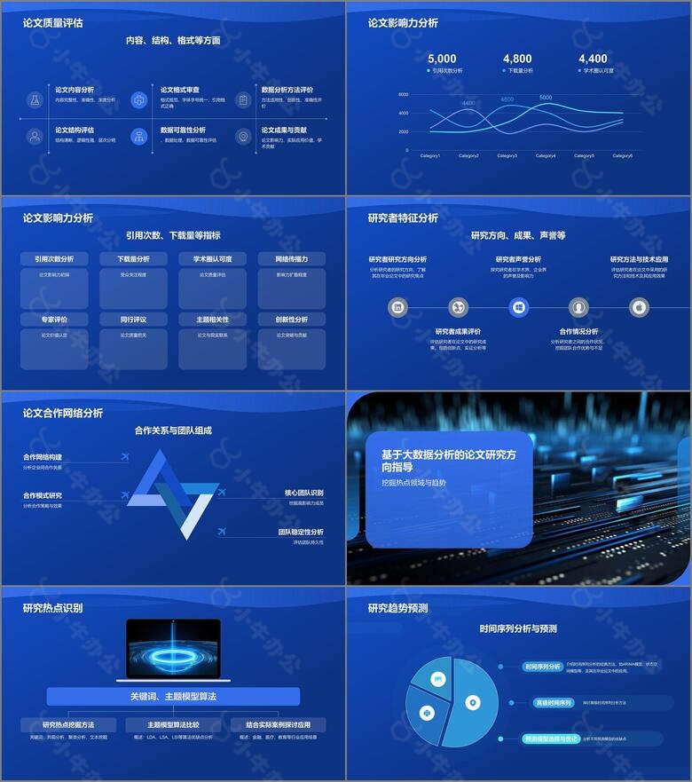 蓝色科技大数据毕业论文汇报PPT模板no.2
