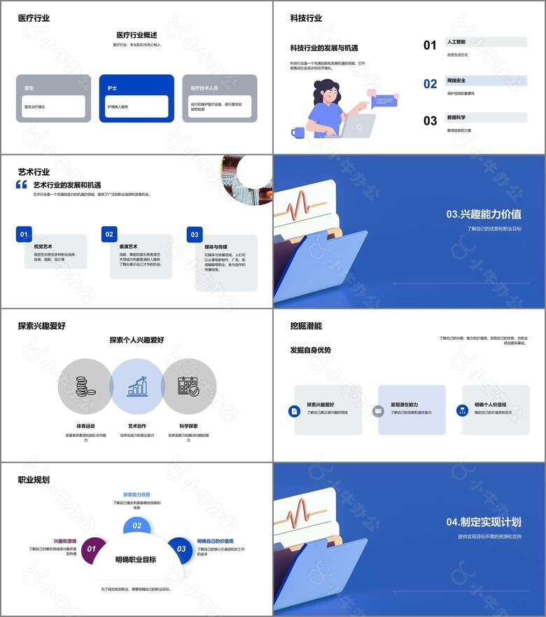 蓝色简约风大学生职业生涯规划no.2