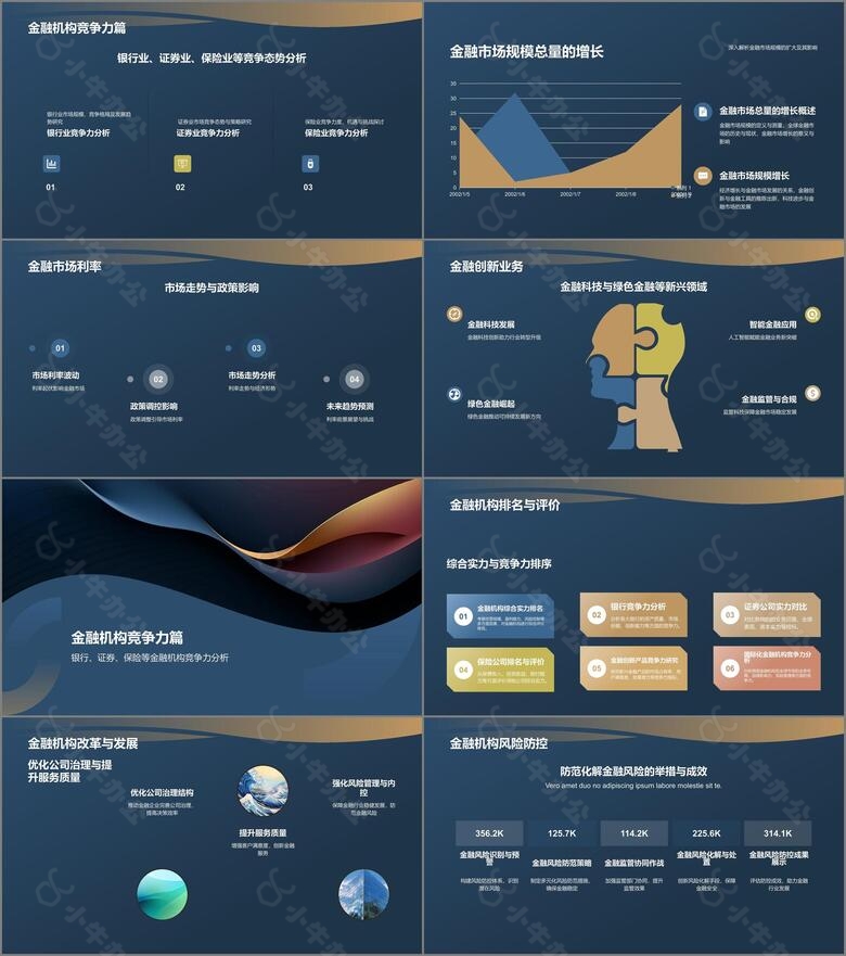 蓝色金融行业年度总结汇报PPT模板no.2