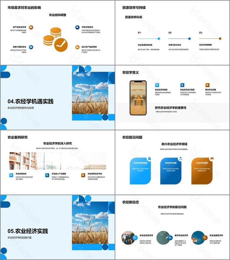 解析农业经济学no.3