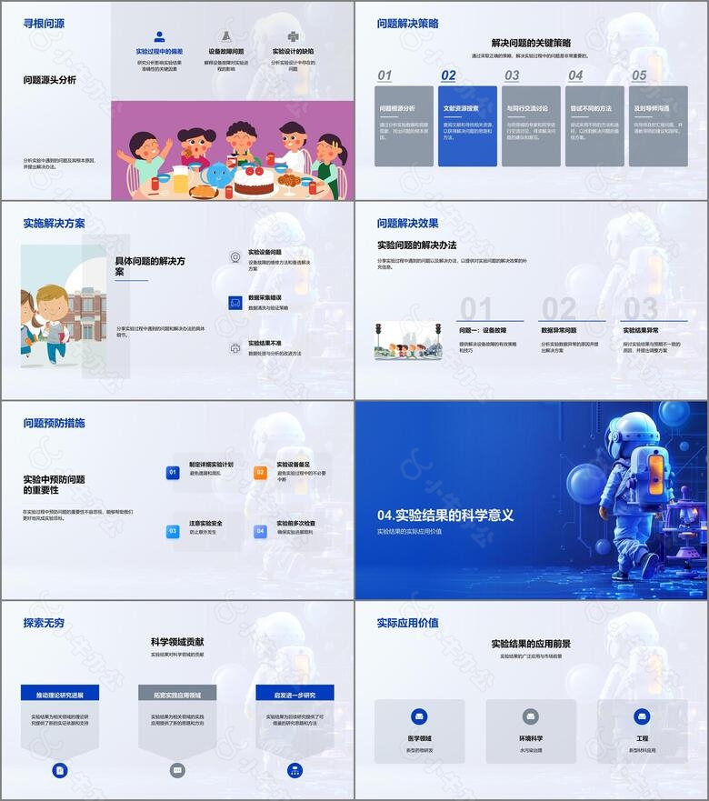 课题实验成果报告PPT模板no.3