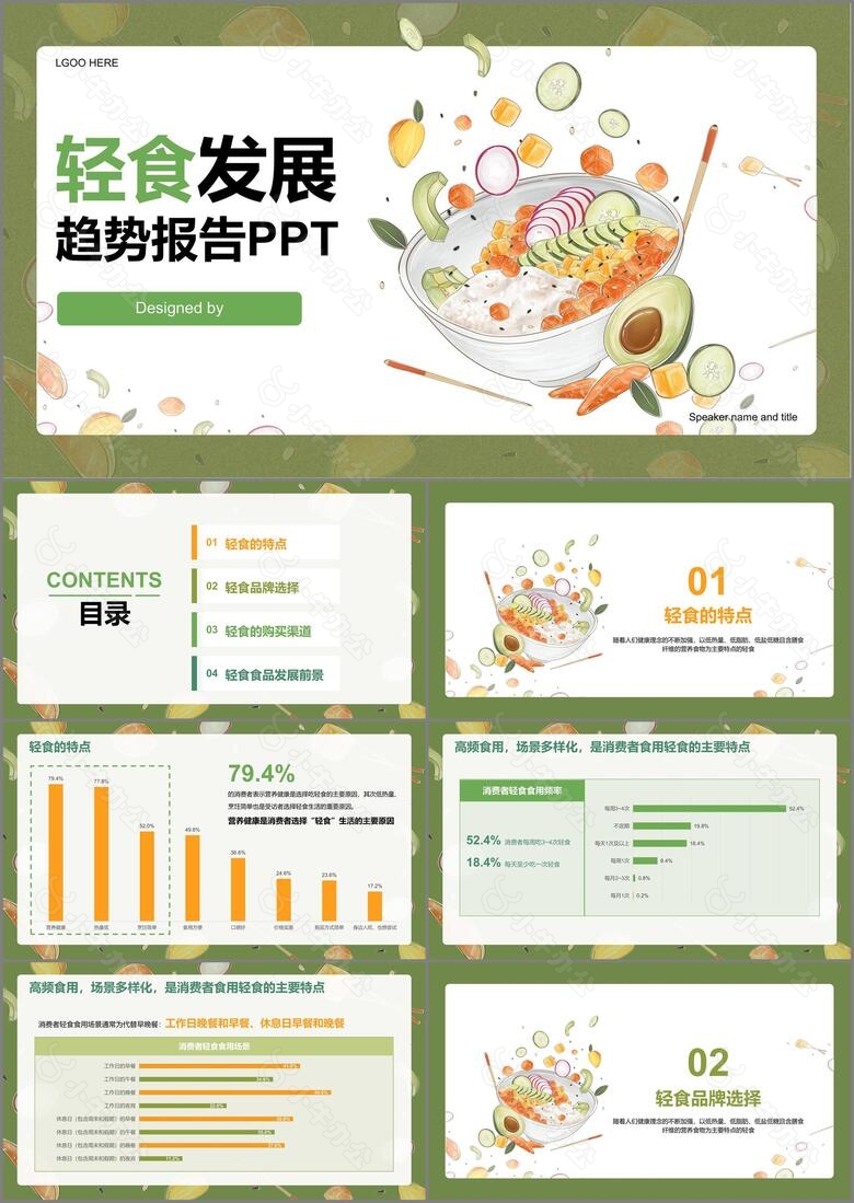 轻食发展趋势报告PPT