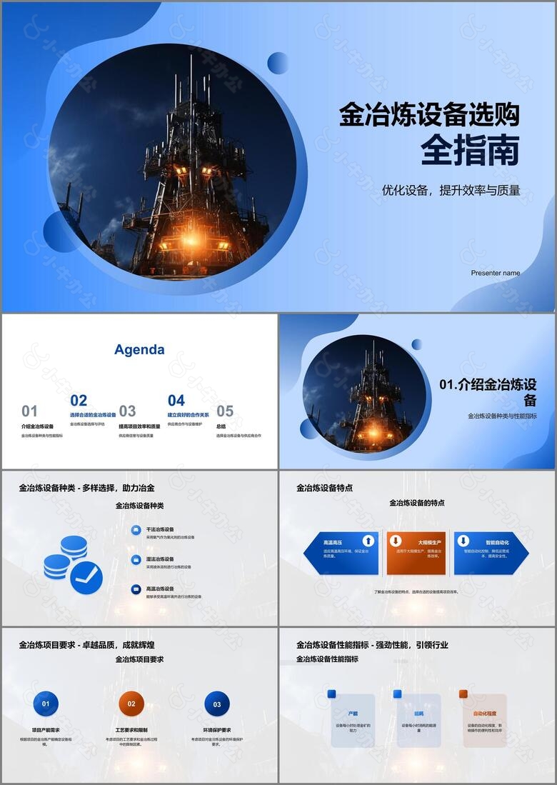 金冶炼设备选购全指南