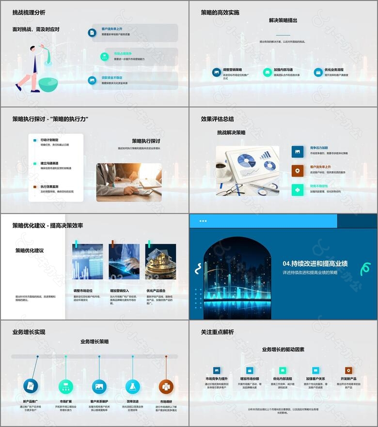 金融业绩深度剖析no.3