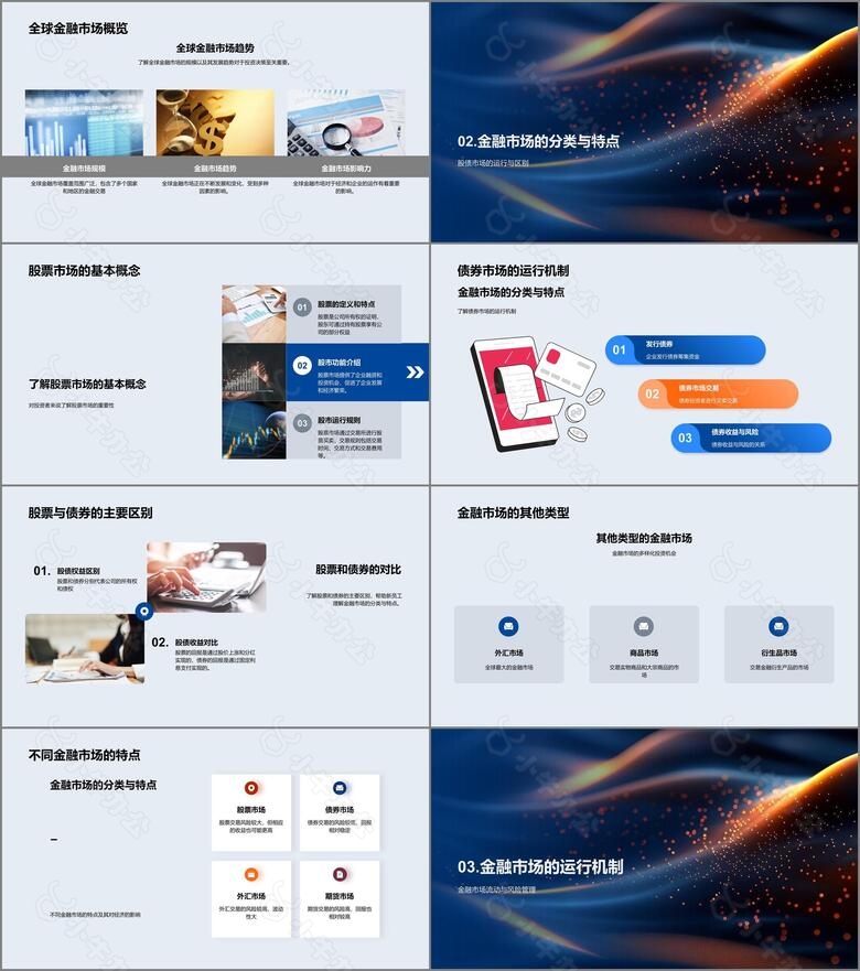 金融市场实战教程PPT模板no.2