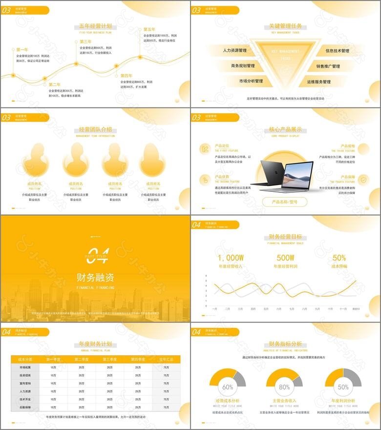 金融行业商业计划书幻灯片模板no.3