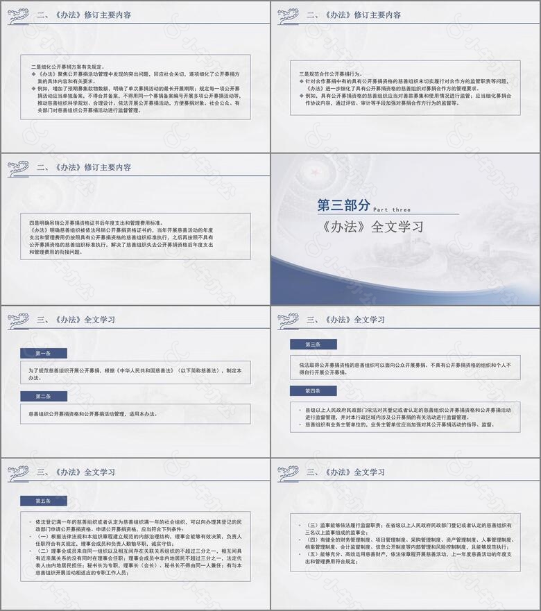 2024年慈善组织公开募捐管理办法全文解读学习PPT课件no.2