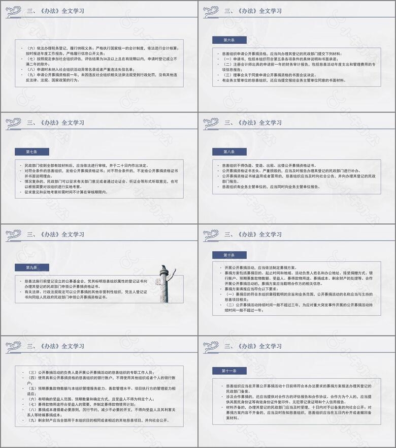 2024年慈善组织公开募捐管理办法全文解读学习PPT课件no.3