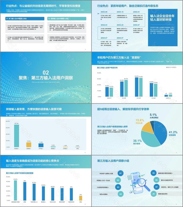 20XX年中国第三方输入法行业洞察no.2