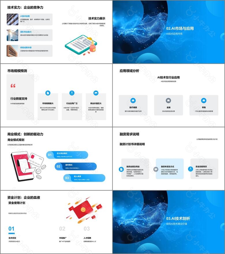 AI技术融资汇报PPT模板no.2