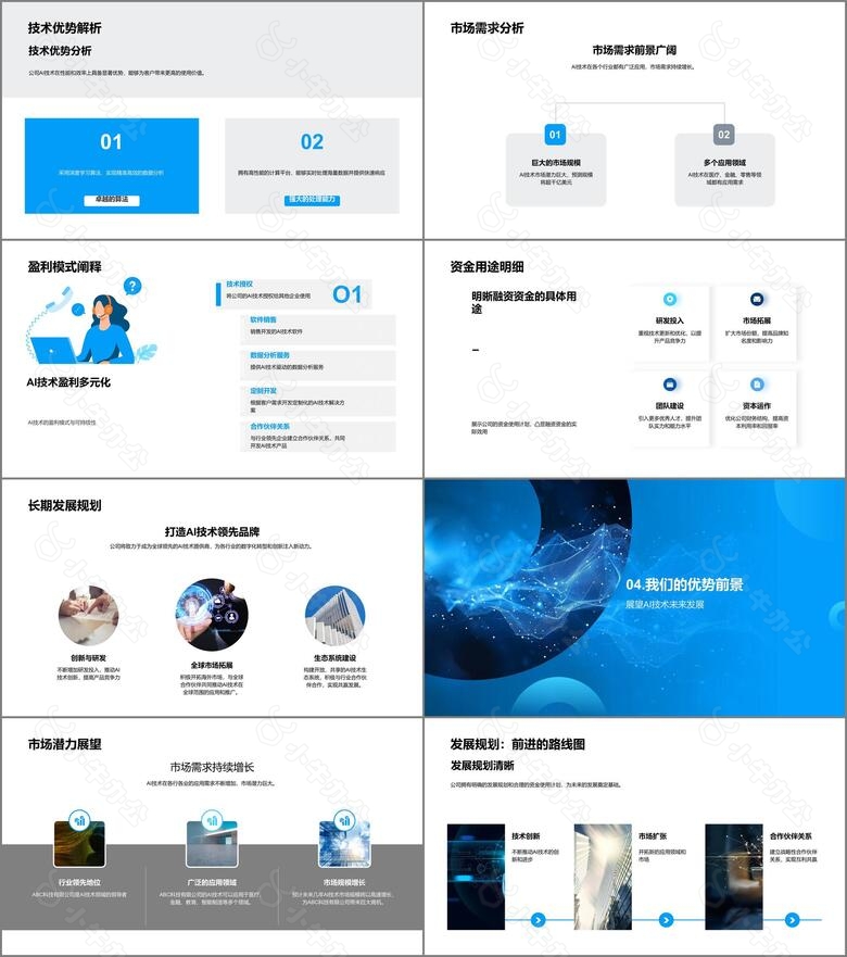 AI技术融资汇报PPT模板no.3