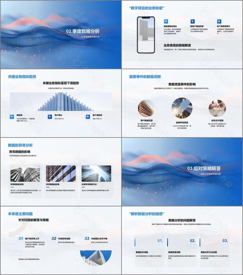 Q2业务运营报告PPT模板no.2