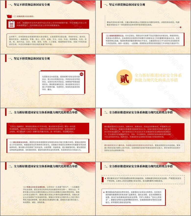 二十届三中全会学习辅导百问推进国家安全体系和能力现代化党课pptno.2