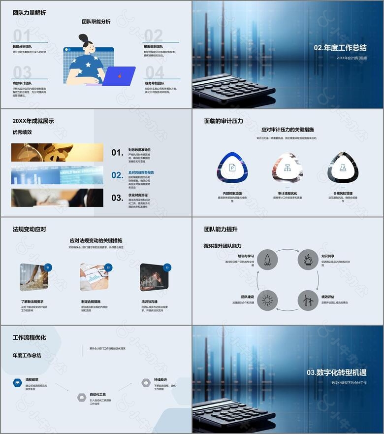 会计部门的演变与创新no.2