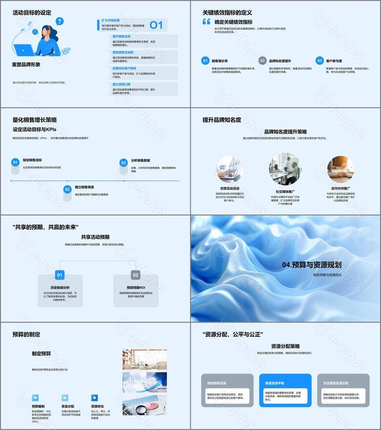 促销策划实战分析no.3