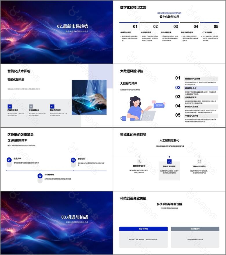 保险科技趋势研究no.2