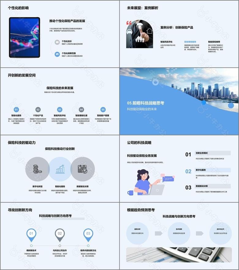 保险科技透视no.4