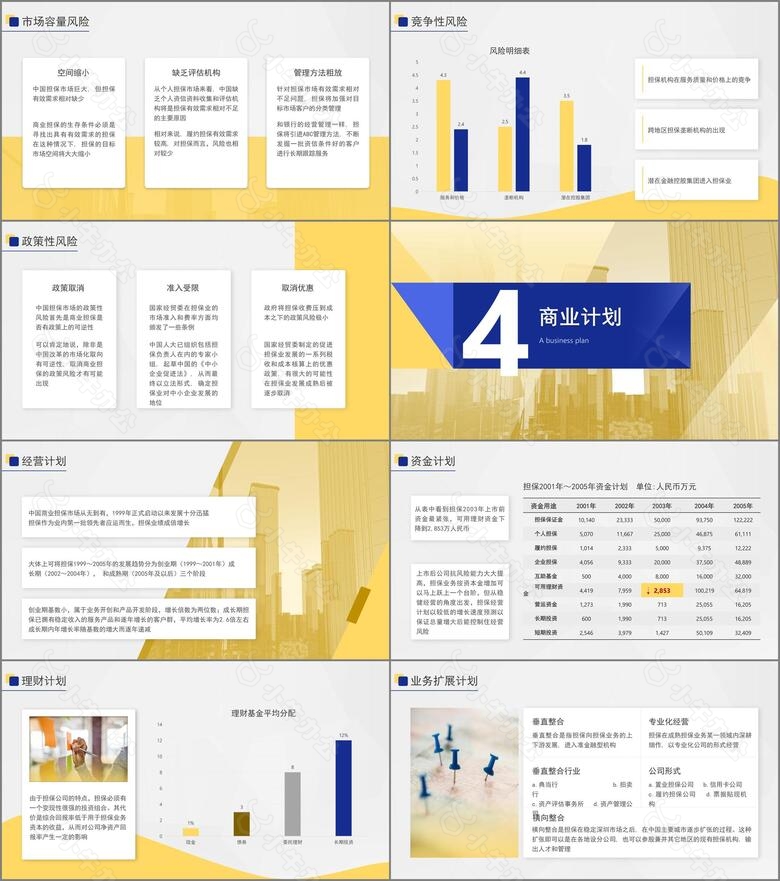 几何风投资担保商业计划书PPT模版no.3