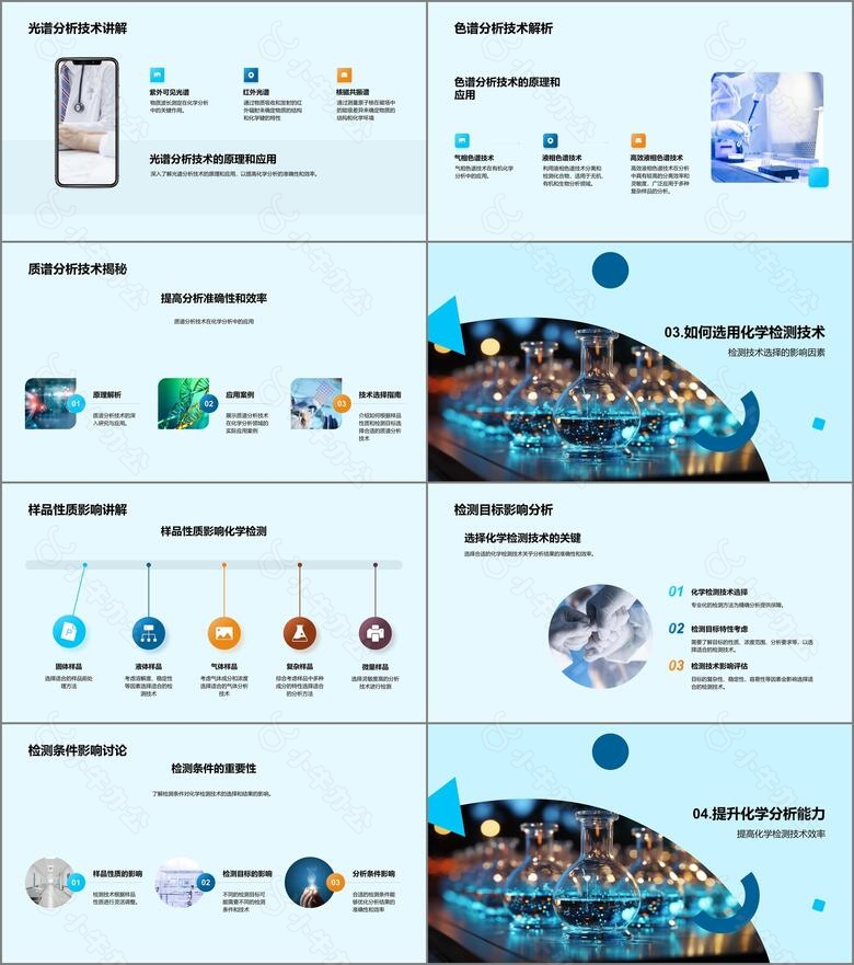 化学检测技术解析no.2