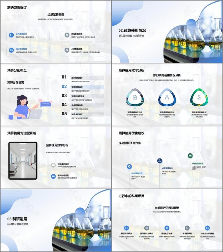 化学研究部门运营概览no.2