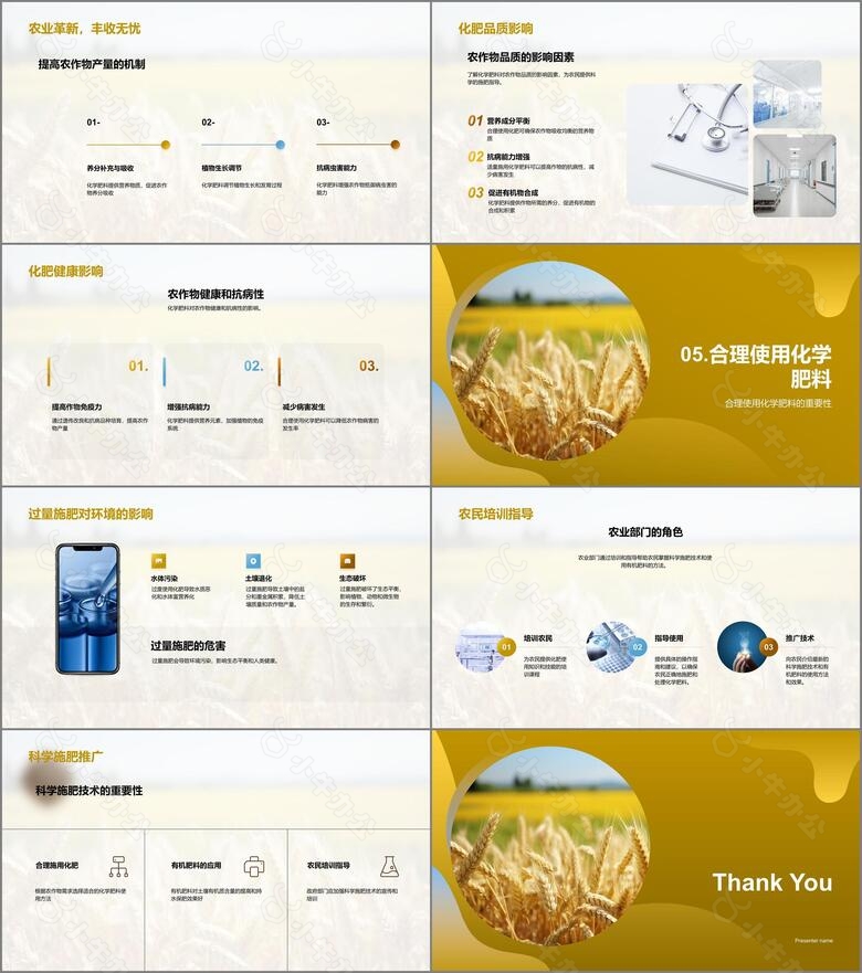 化学肥料对农作物产量和质量的影响no.3