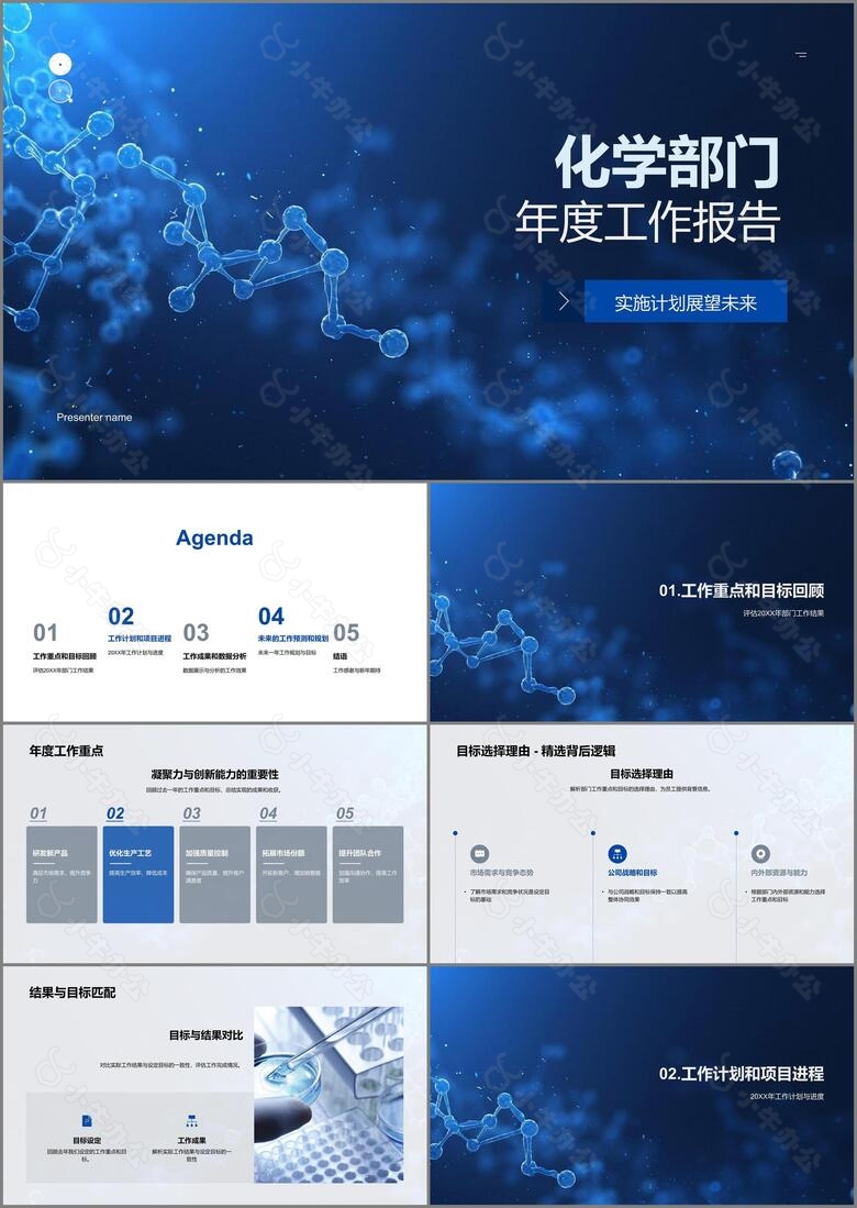 化学部门年度工作报告