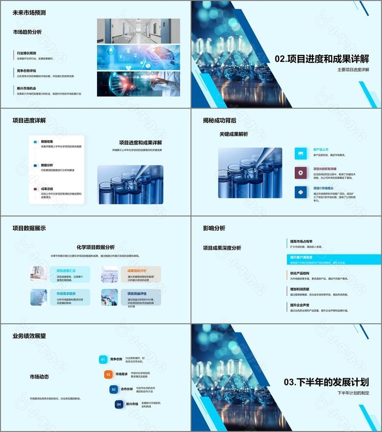 半年度化学项目回顾与展望no.2