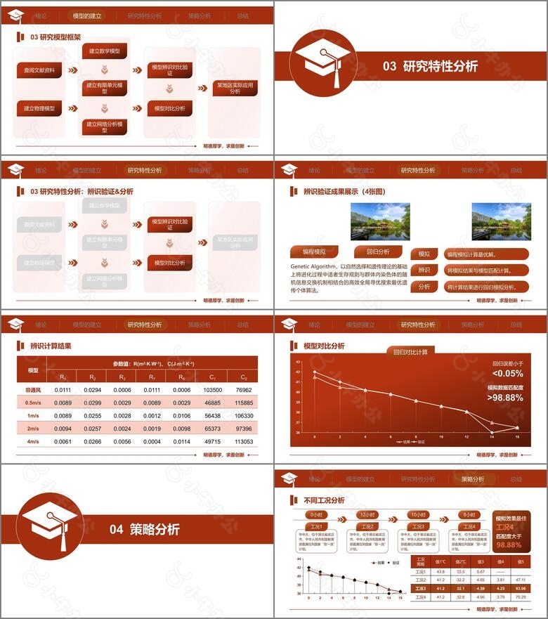 华中科技大学毕业答辩PPT模板no.5