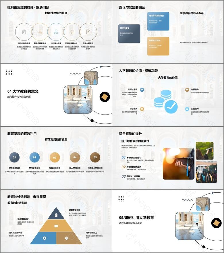 大学教育的历史与现状no.3