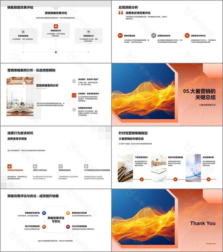 大暑营销策略报告PPT模板no.3