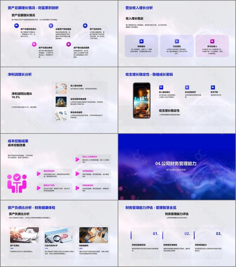 季度财务运营报告PPT模板no.3