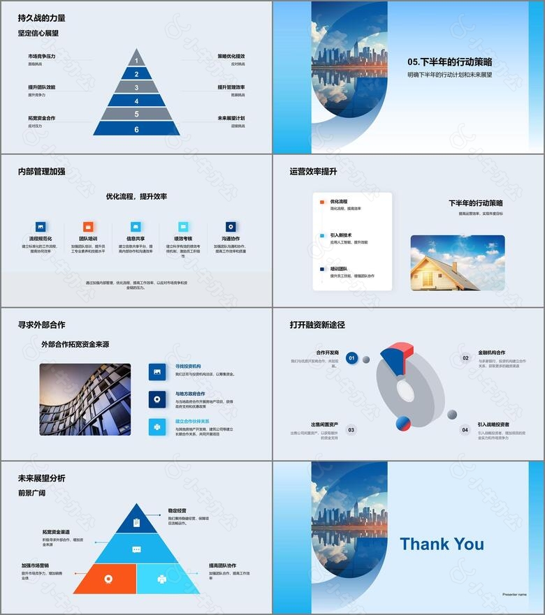 房产业半年回顾与规划no.4