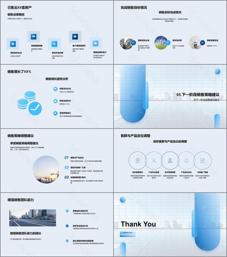 房产销售成绩与战略no.3