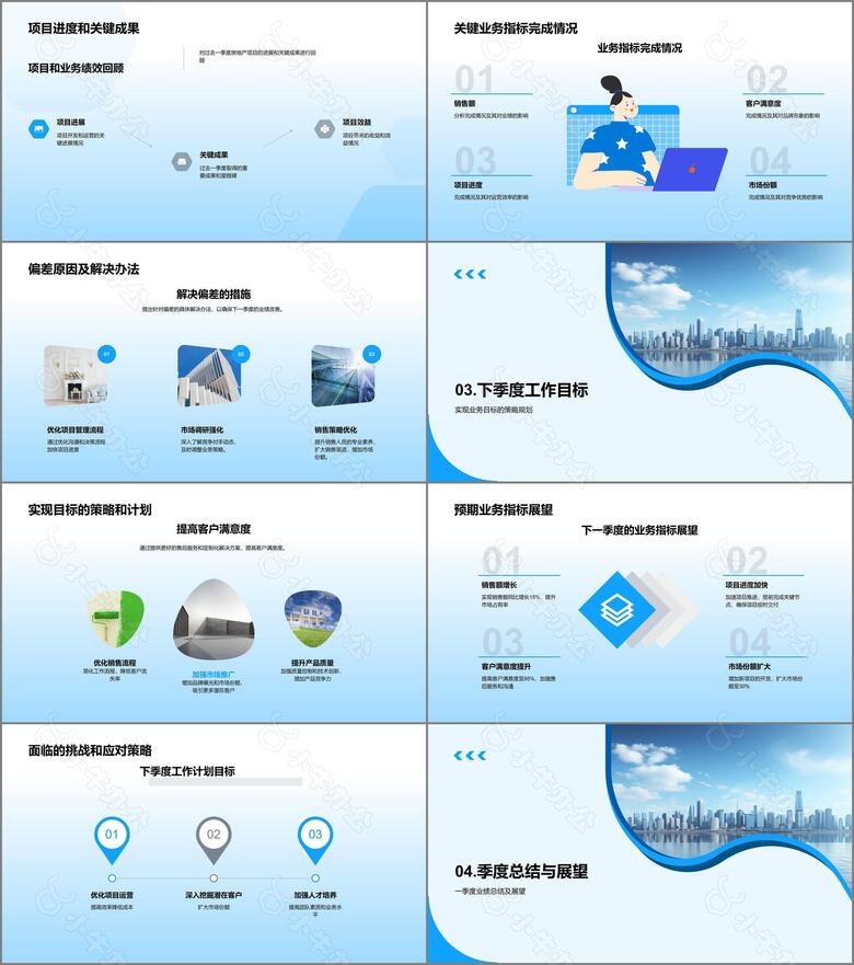 房地产季度策略分享no.2