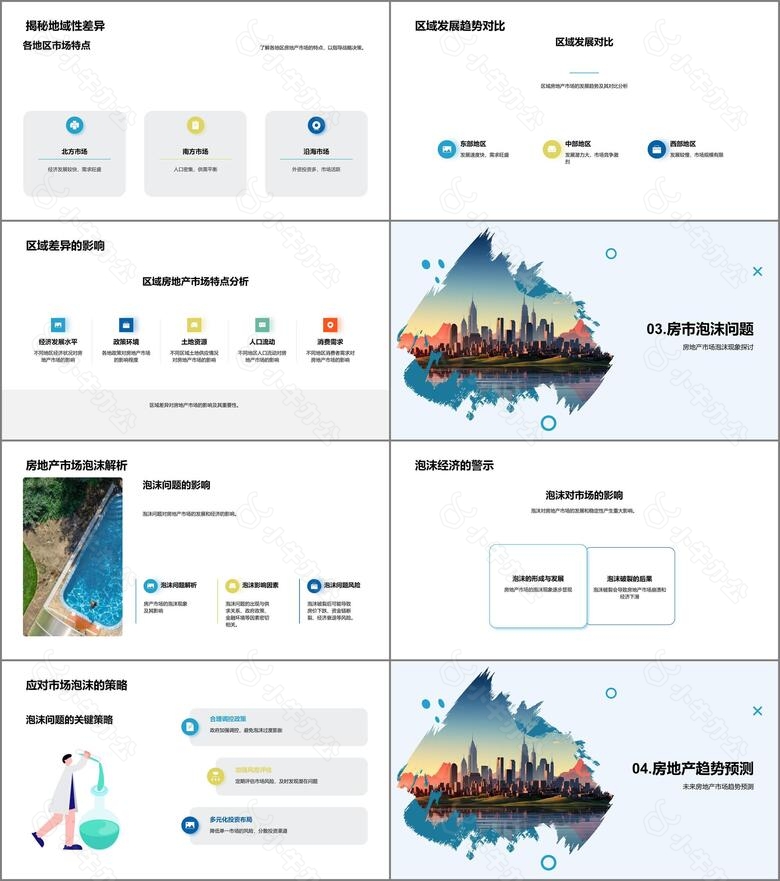 房地产市场全景剖析no.2