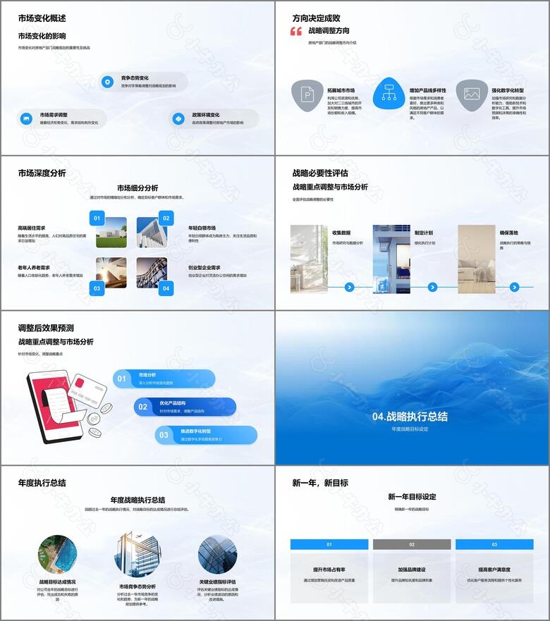 房地产战略年报PPT模板no.3
