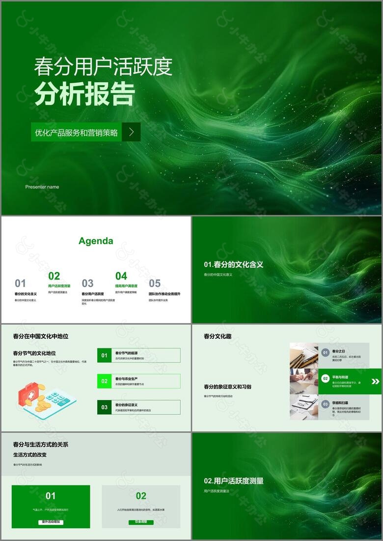 春分用户活跃度分析报告PPT模板