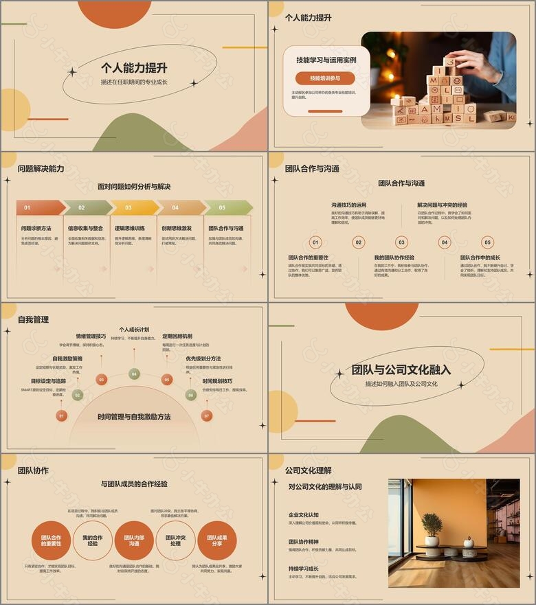 橙色几何风个人通用转正述职报告PPT模板no.2