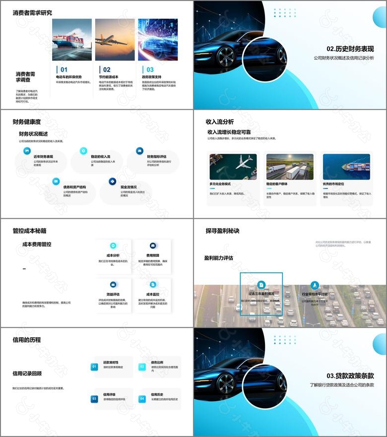 电动汽车行业财务研究no.2